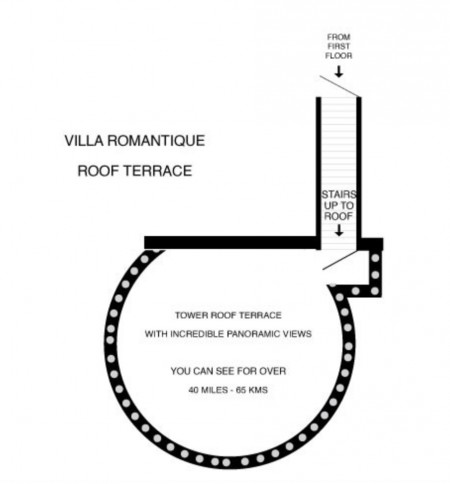 Stunning Hilltop Villa with Pool and Guest Gite